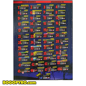 PYROMANIA Mega Box