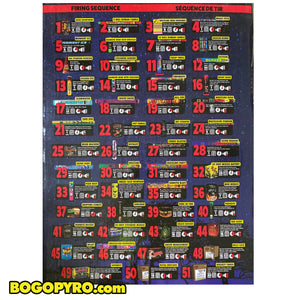 PYROMANIA Mega Box with PRO PYRO Finale